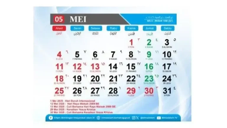 10 Mei: Hari Penting untuk Diperingati