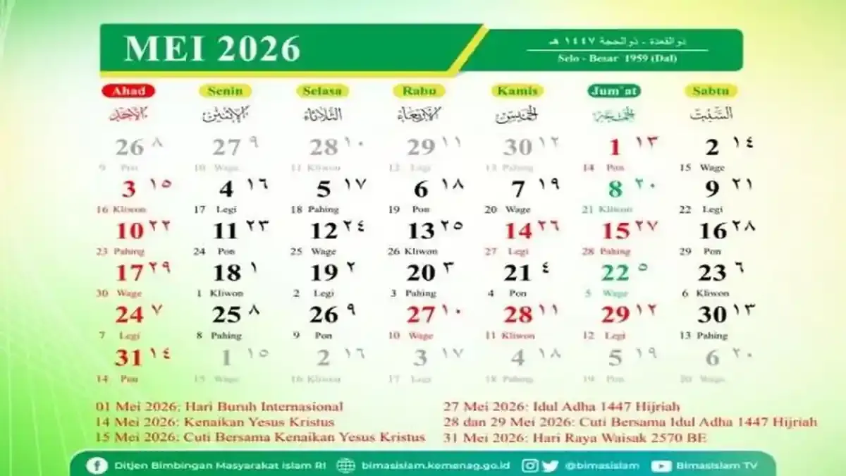 14 Mei Libur: Apa yang Terjadi di Balik Hari Ini?