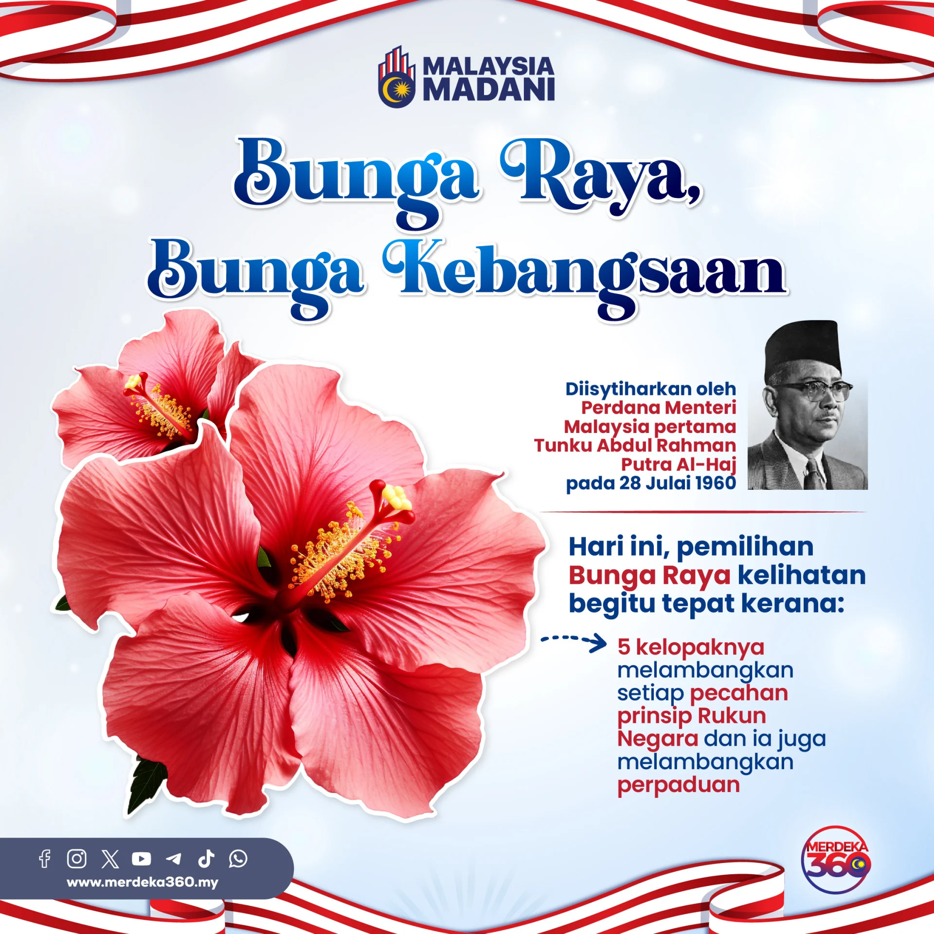 9 Mei: Mengenang Sejarah dan Makna Hari Raya Kebangsaan