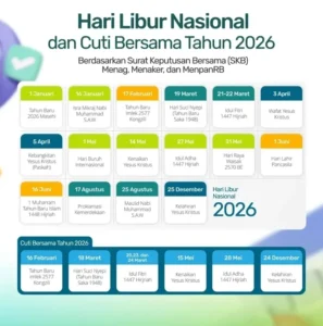 Cuti Bersama 2026: Informasi Terbaru dan Libur Nasional