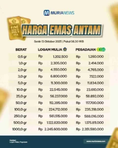 Harga Emas Antam di Pegadaian Turun, Ini Daftar Harga Terbaru