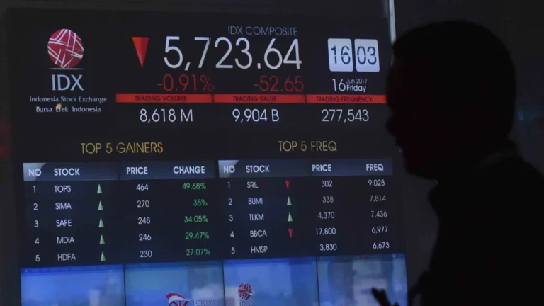 IHSG Melemah, 5 Saham Ini Paling Gaspol
