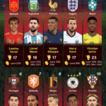 ZED FC: Profil Mostafa Ziko, Pemain Sayap Kiri Mesir yang Membuat Sejarah di Piala Dunia 2026