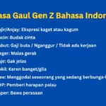 Bahasa Gaul Gen Z: Mengenal Arti TBL, IBL, CBL, dan KBL