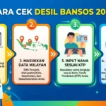 Cara Cek Desil Bansos dengan Mudah dan Cepat