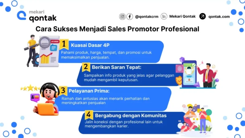 Spesialis Retail (Promotor Penjualan)