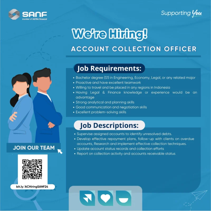 Account Officer Collection – Muntilan