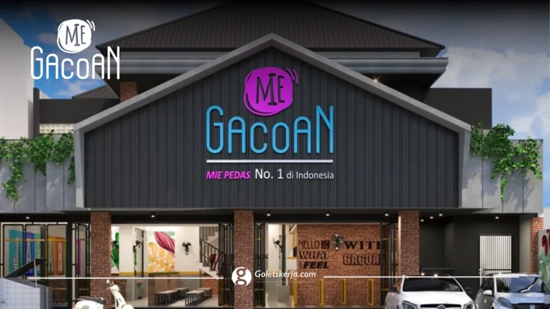 Crew Store Mie Gacoan – Singkawang