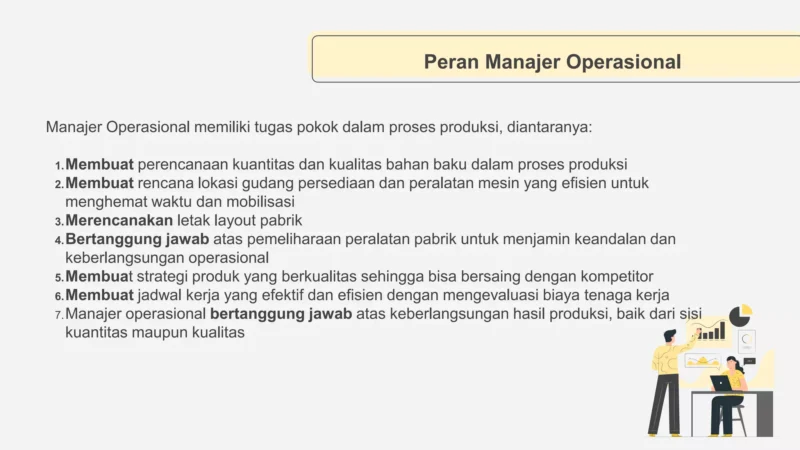Manajer Duty Operasional Harian
