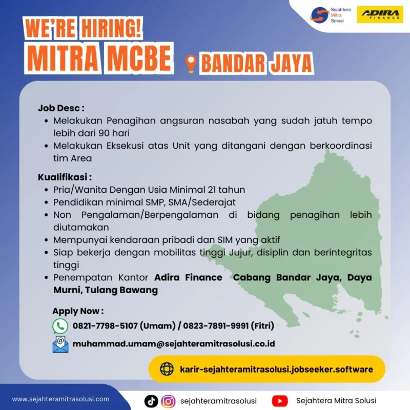 Mitra Collection Back End (MCBE) – Kutacane