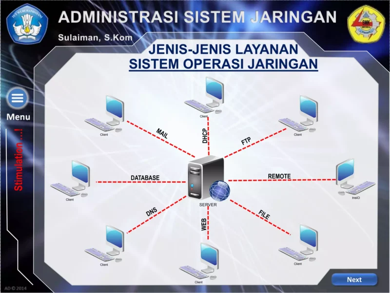 Server – Pengelola Sistem Jaringan dan Layanan